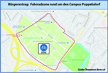 Bürgerantrag zur ersten Fahrradzone in Bonn